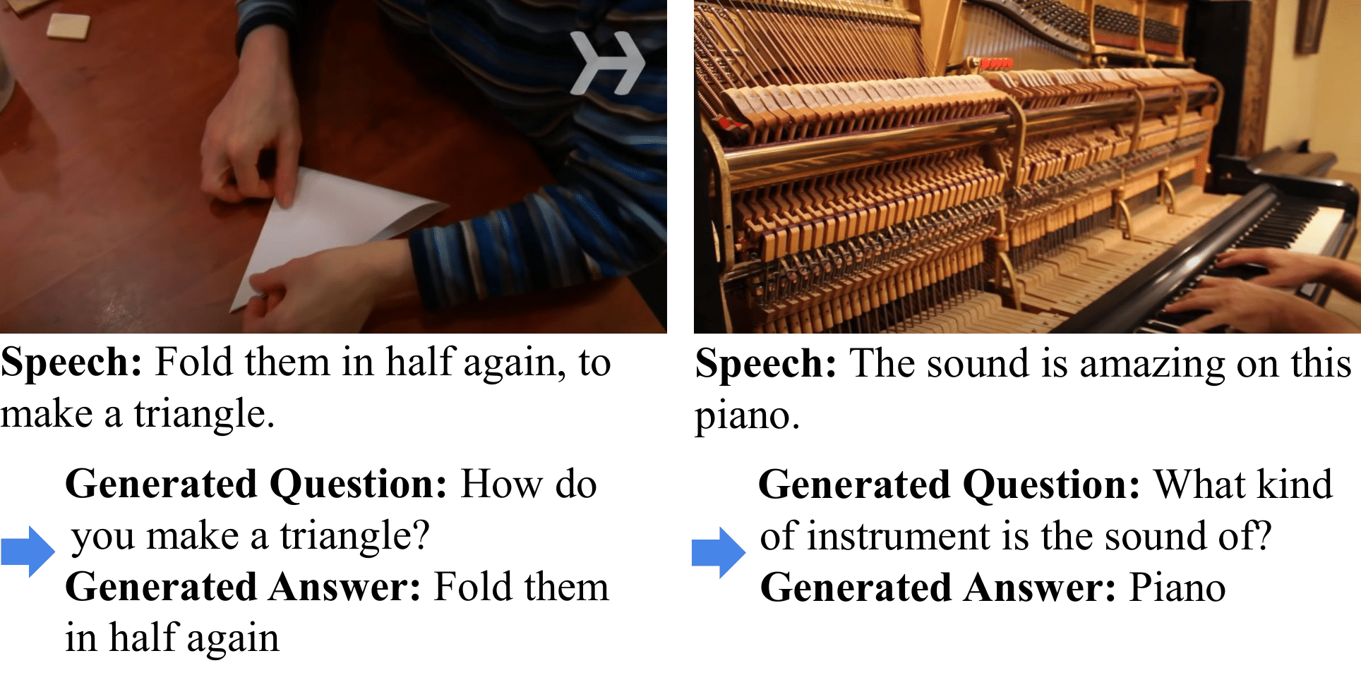 Just Ask: Learning to Answer Questions from Millions of Narrated Videos