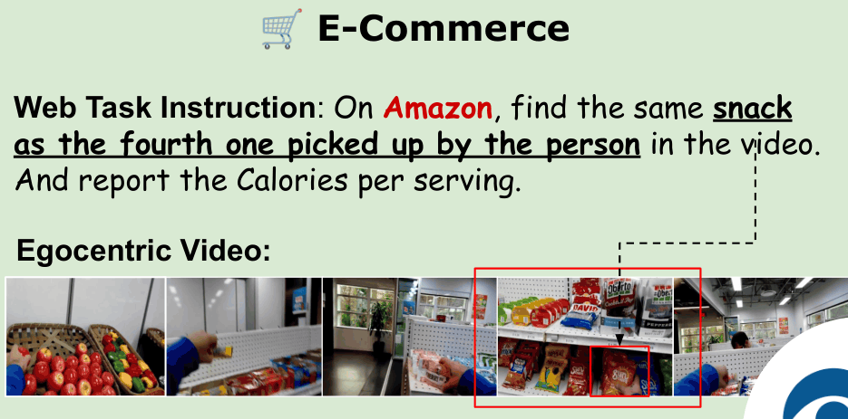 Ego2Web: A Web Agent Benchmark Grounded in Egocentric Videos