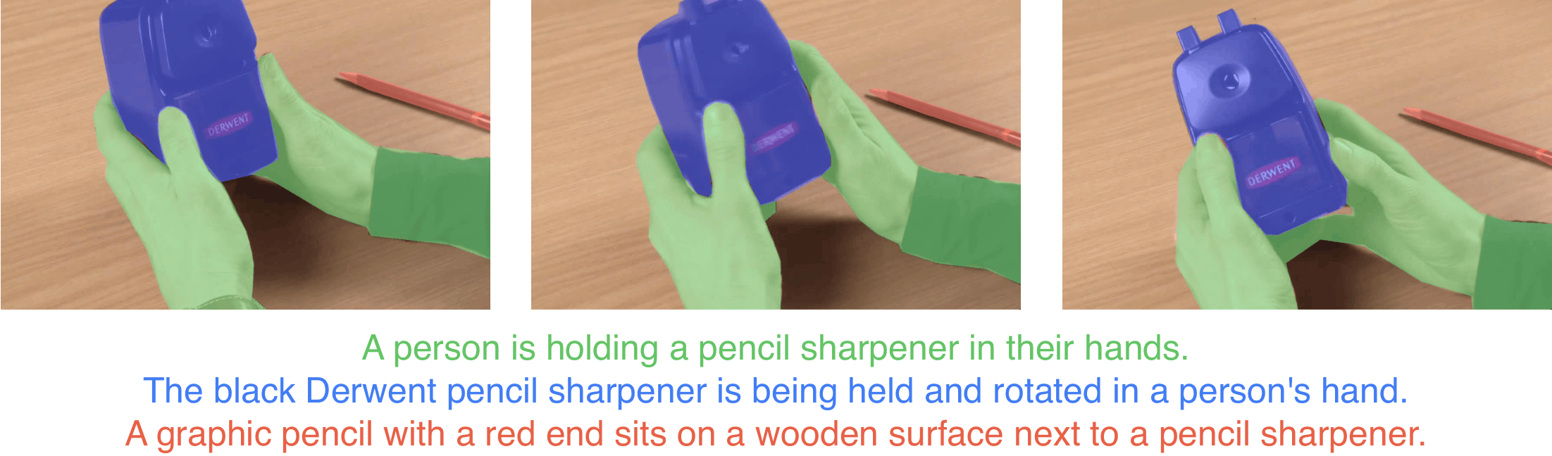 MaskCaptioner: Learning to Jointly Segment and Caption Object Trajectories in Videos